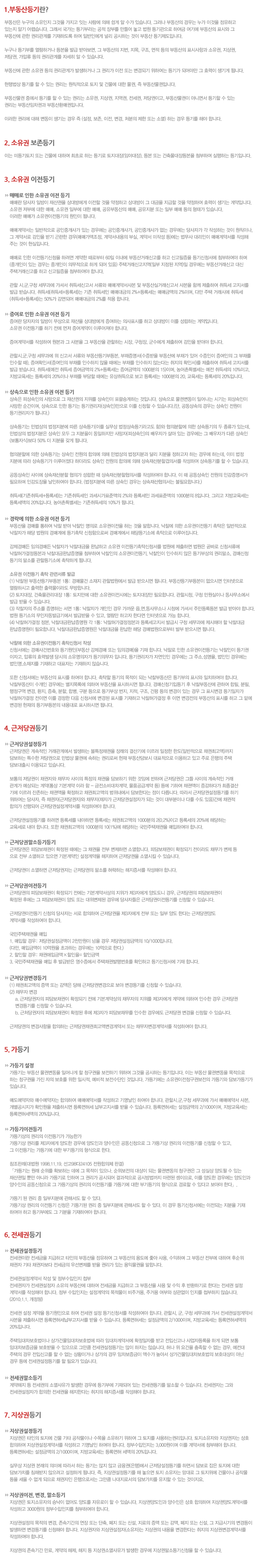 부동산등기